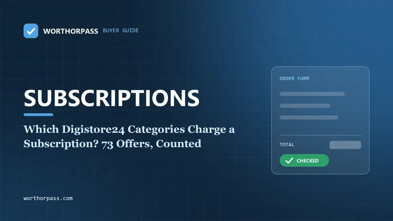 Which Digistore24 Categories Charge a Subscription? 73 Offers, Counted