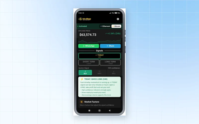 btcBeep Android app showing a Bitcoin BUY signal with confidence score