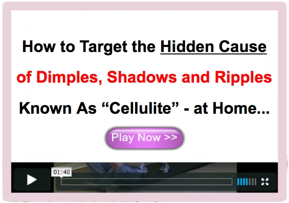 Naked Beauty SYMULAST Method cellulite video presentation cover