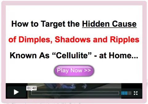 Naked Beauty SYMULAST Method cellulite video presentation cover